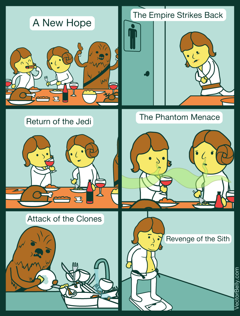 Star Wars Thanksgiving