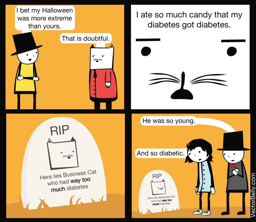 Halloween Special (Part 2)