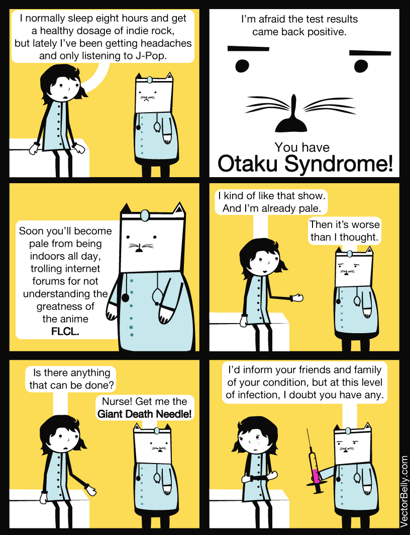 Otaku Syndrome
